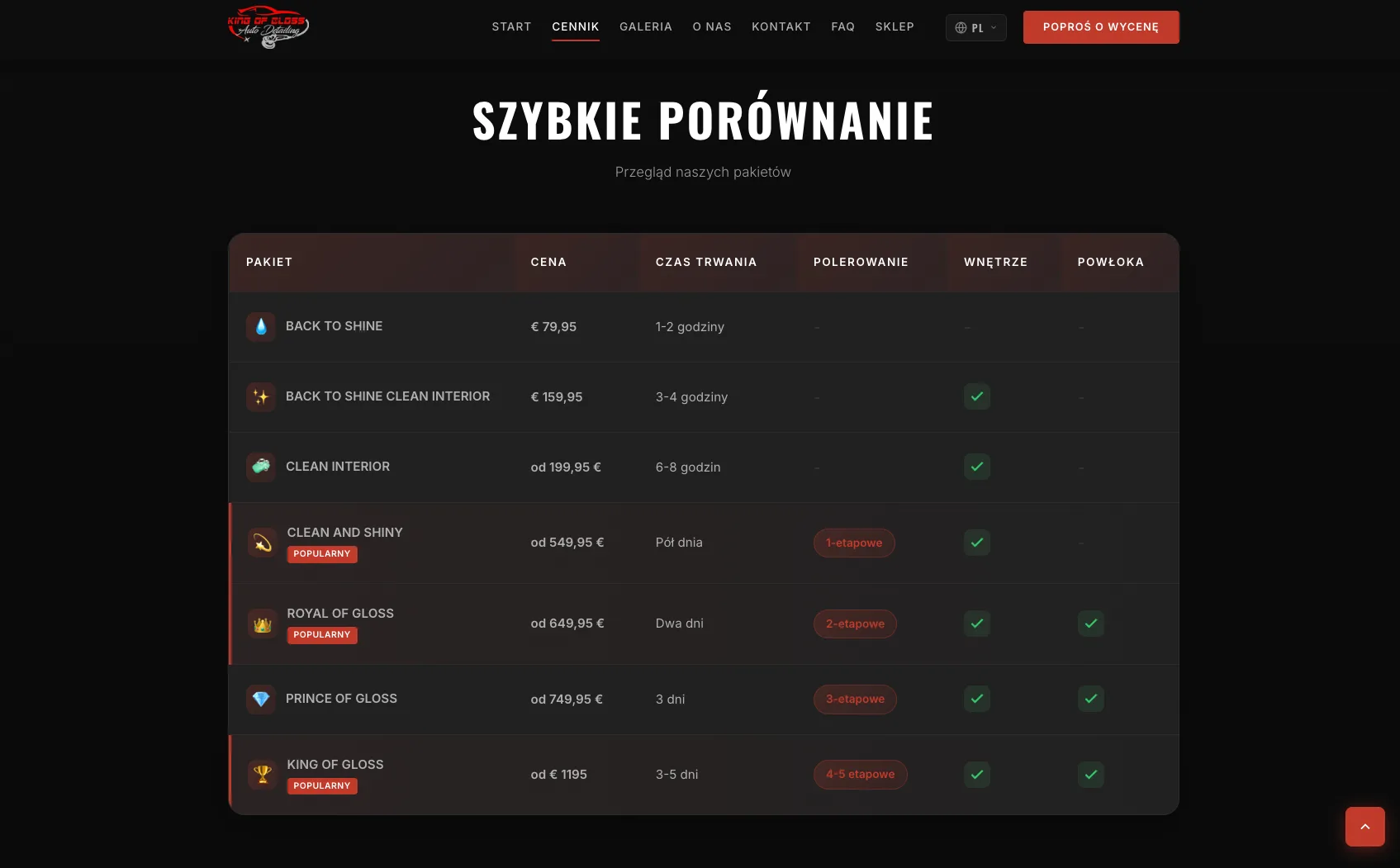 Cennik — zakres i poziom usługi bez domysłów