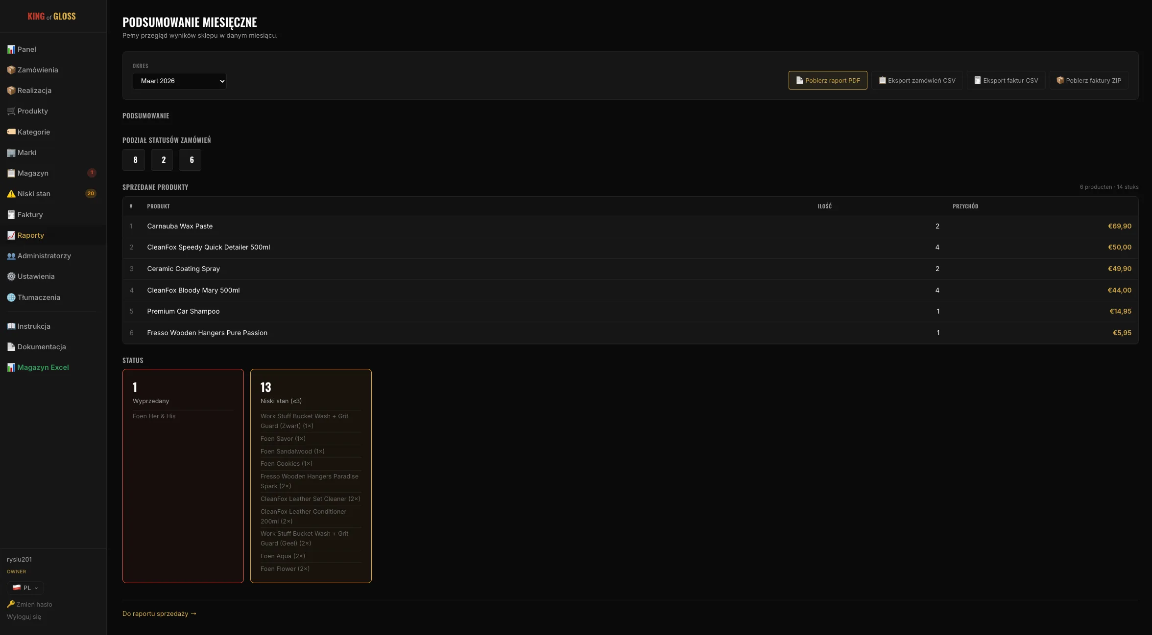 Raport miesięczny — sprzedaż, stany, eksport danych